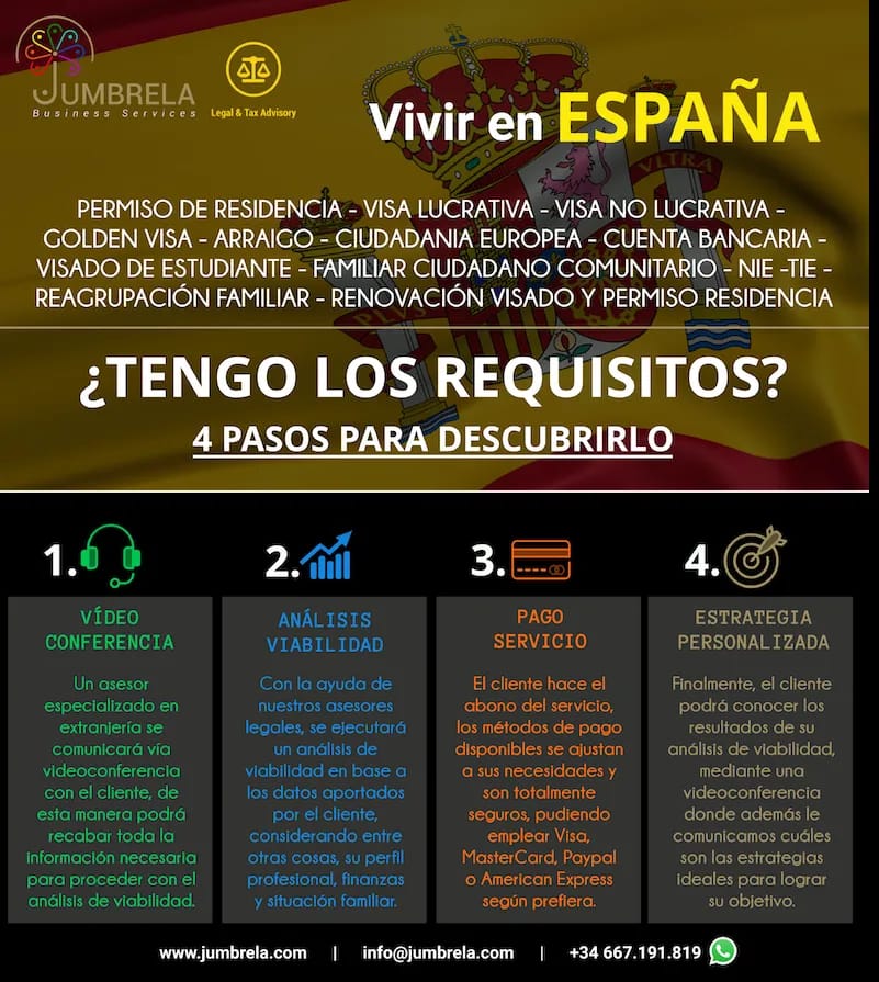 abogados de extranjeria en España